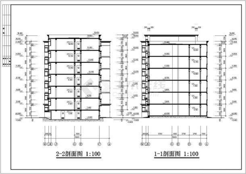 山西省吕梁市工程设计鉴定